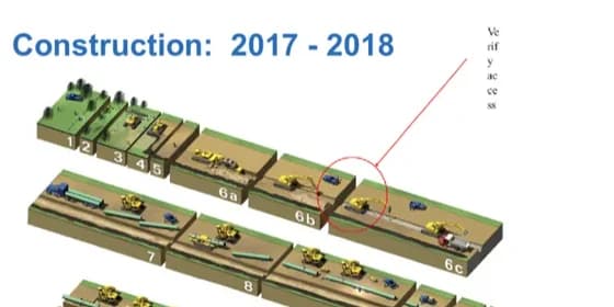 Zoomed plan detail: a circled utility conflict with an arrow and a Verify access note