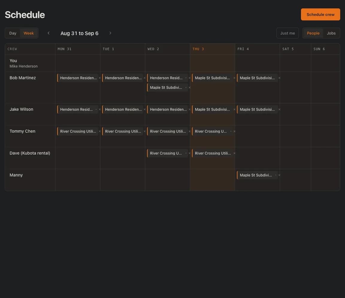 SpoilStack week roster: crew down the side, Monday to Sunday across, with the job each person is on